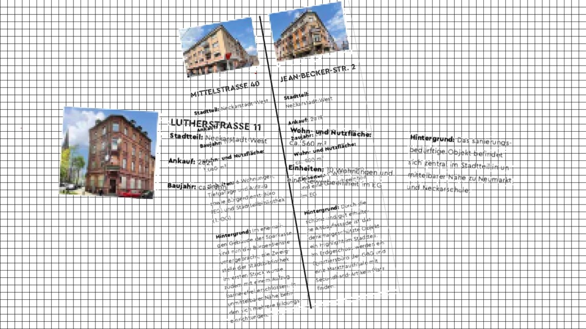 Ein Tropfen auf den heißen Stein: Beispielhafte Ankäufe der GBG in der Neckarstadt-West | Screenshot: Geschäftsbericht 2020 / Bildmontage: Neckarstadtblog