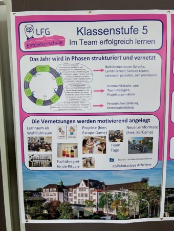 Foto: M. Schülke