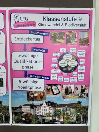 Foto: M. Schülke